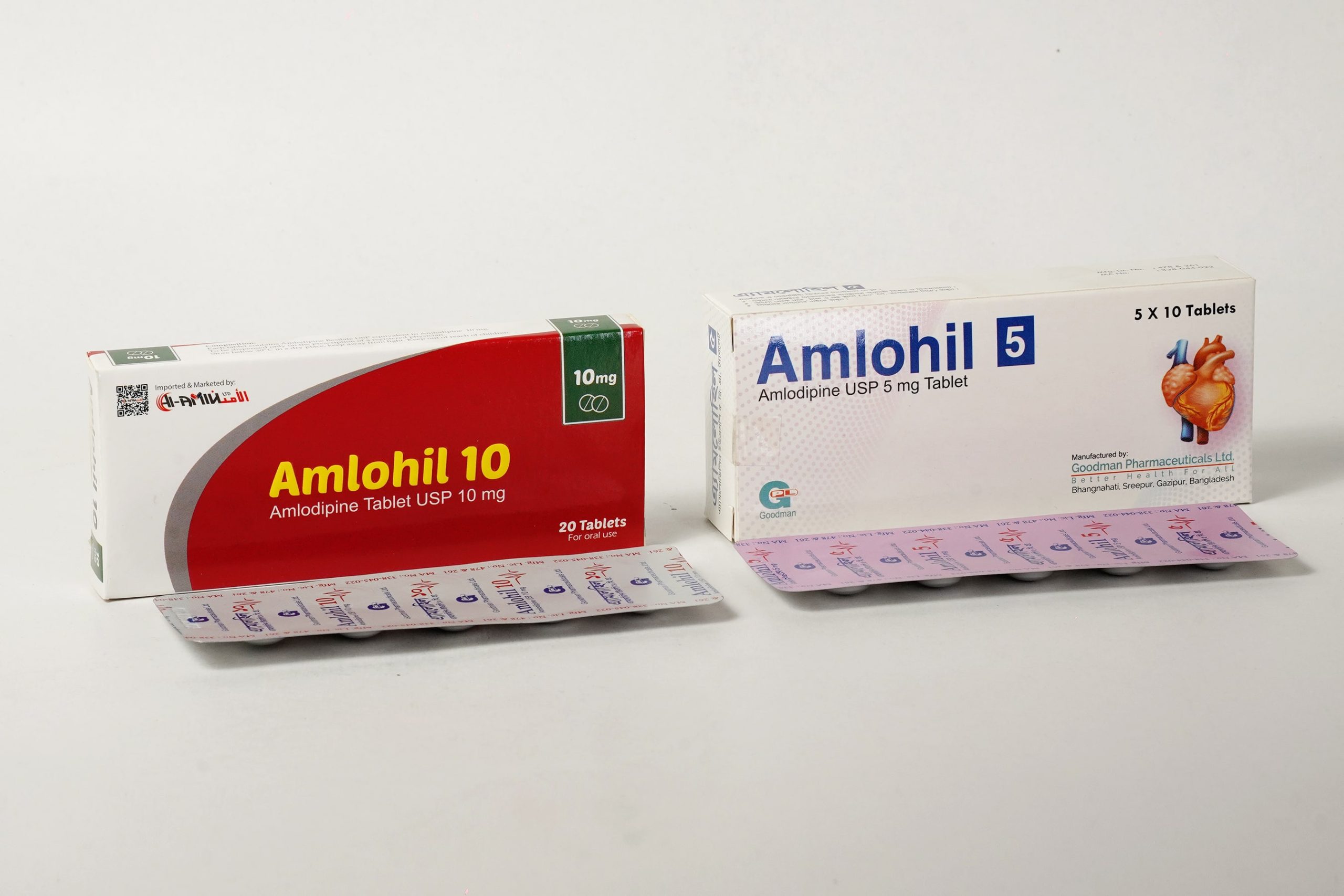 Amlohil 10 and 5-min