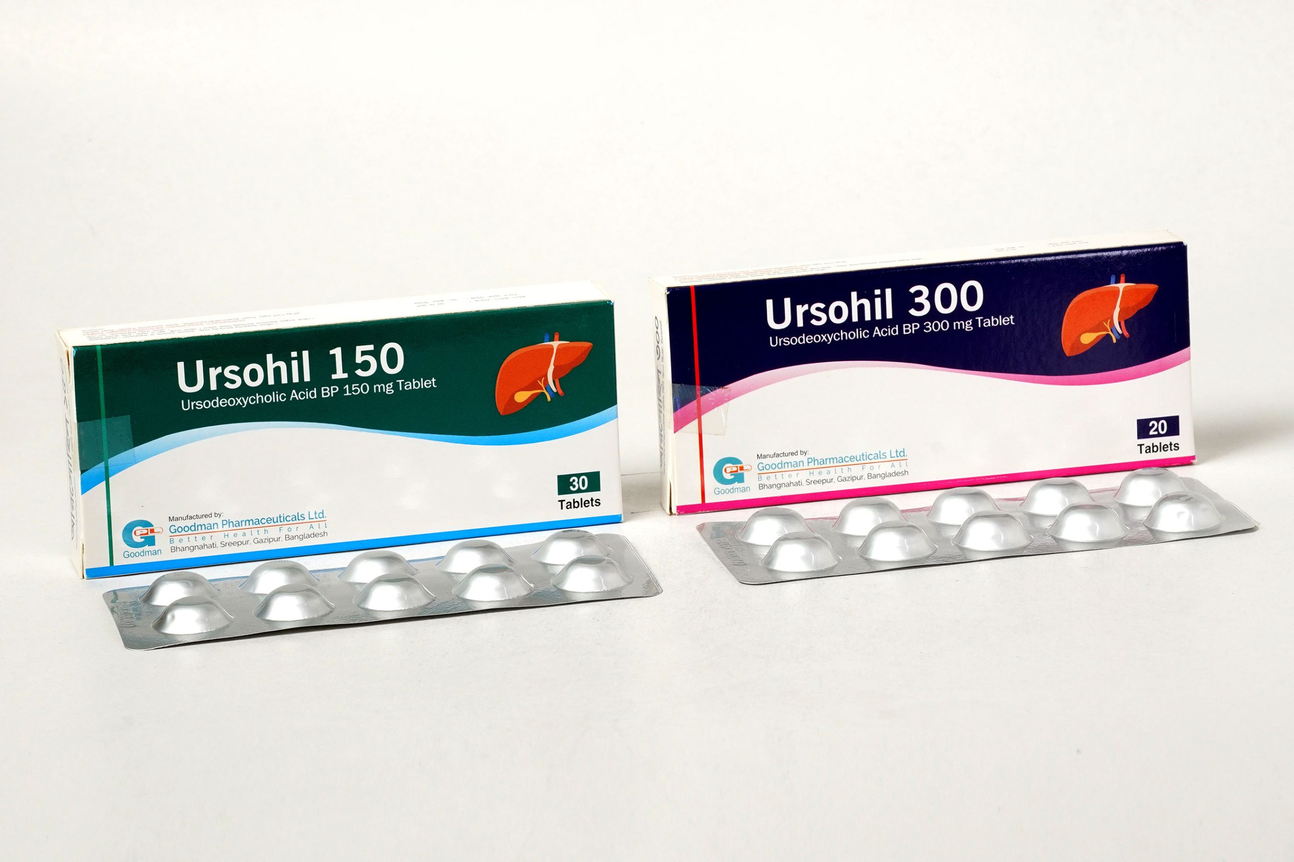 Ursohil-150and300_2